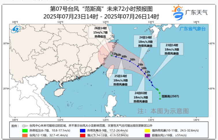 今天<strong></p>
<p>币圈</strong>，7号台风“范斯高”生成！深圳暴雨风险仍高！海上还有新消息......