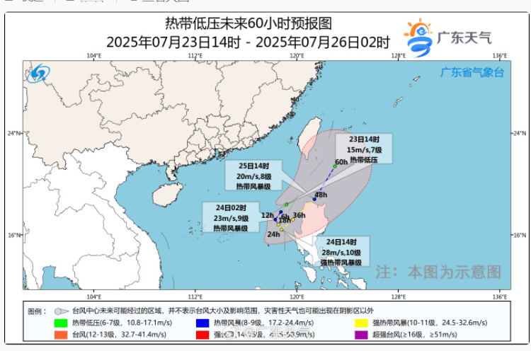今天<strong></p>
<p>币圈</strong>，7号台风“范斯高”生成！深圳暴雨风险仍高！海上还有新消息......