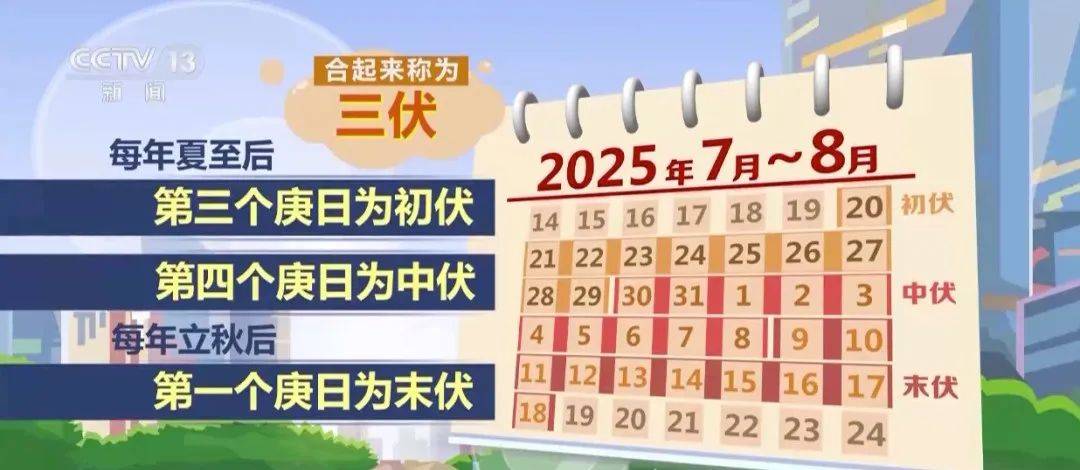 今天<strong></p>
<p>币圈</strong>，7号台风“范斯高”生成！深圳暴雨风险仍高！海上还有新消息......