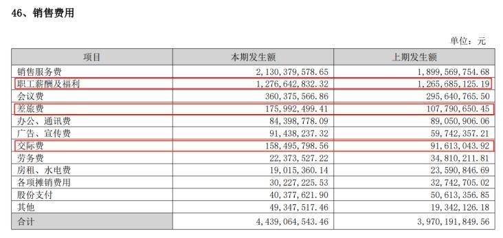 长春高新1700亿元市值蒸发<strong></p>
<p>币圈交易所</strong>，集采、人口、竞品冲击如何击溃生长激素神话｜创新药观察