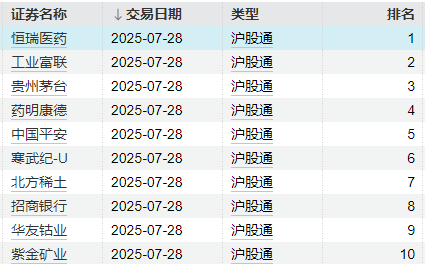 进攻型资金“上桌”<strong></p>
<p>币圈交易所</strong>，A股“大日子”来了？