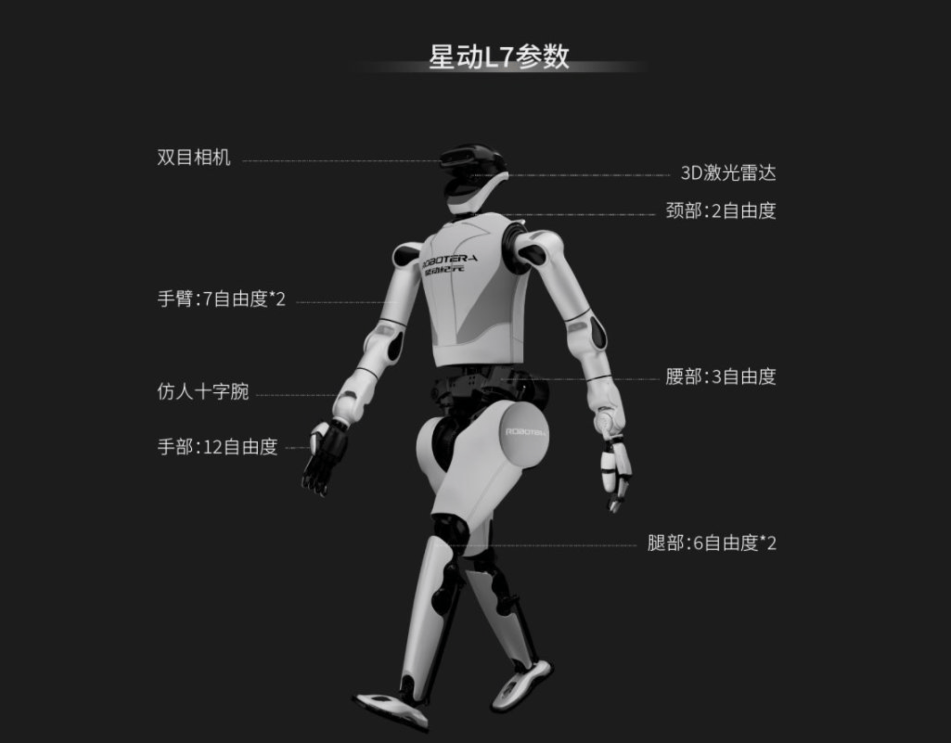 人形机器人竞技WAIC：跳街舞、康复训练、打麻将<strong></p>
<p>币圈交易所</strong>，商业化前景如何？