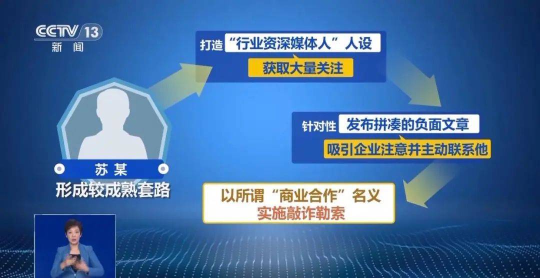 “不给钱就黑你”<strong></p>
<p>币圈交易所</strong>，敲诈勒索多家企业，仅一家就拿了20多万元“封口费”，自媒体黑嘴苏某被刑拘