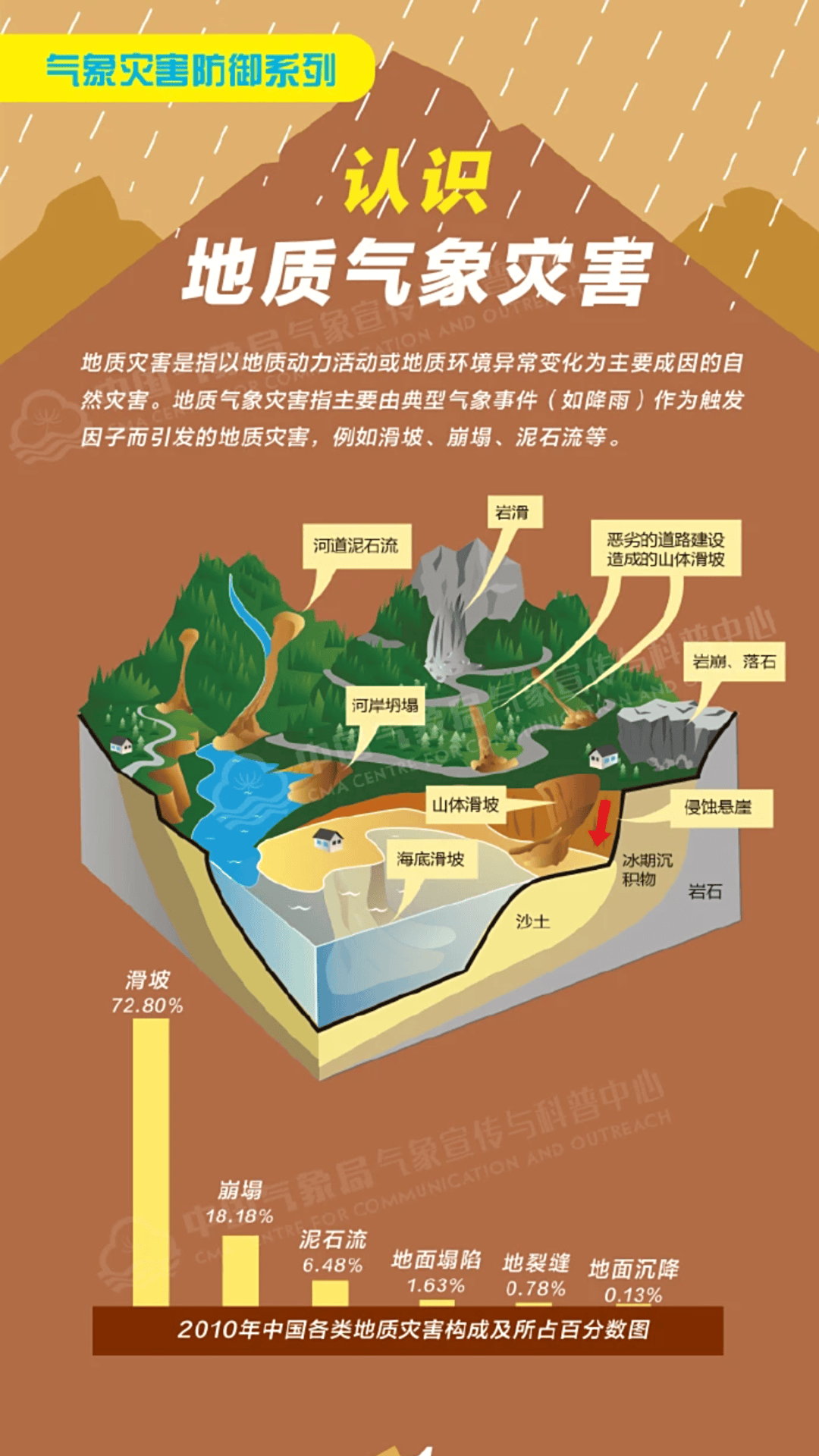 “山竹”后首个<strong></p>
<p>币圈新闻</strong>！深圳全市暴雨红色预警生效！有人家里连续跳闸