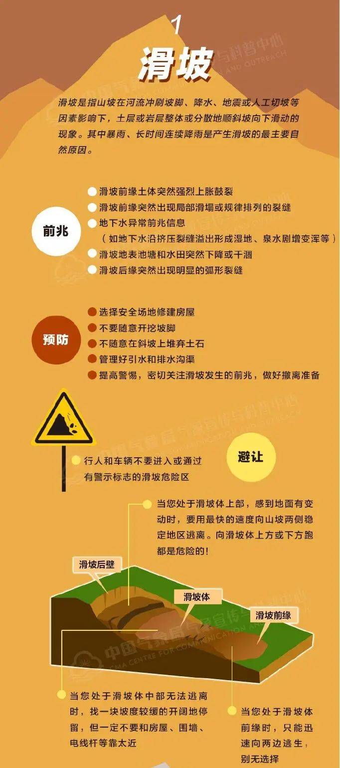 “山竹”后首个<strong></p>
<p>币圈新闻</strong>！深圳全市暴雨红色预警生效！有人家里连续跳闸