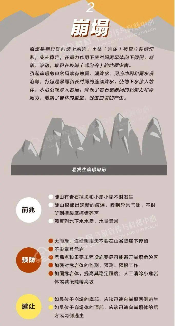 “山竹”后首个<strong></p>
<p>币圈新闻</strong>！深圳全市暴雨红色预警生效！有人家里连续跳闸