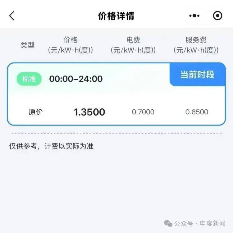 突然涨价4成多！上海这里的居民吐槽：吃相太难看<strong></p>
<p>币圈私募</strong>，“根本没有价格优势”