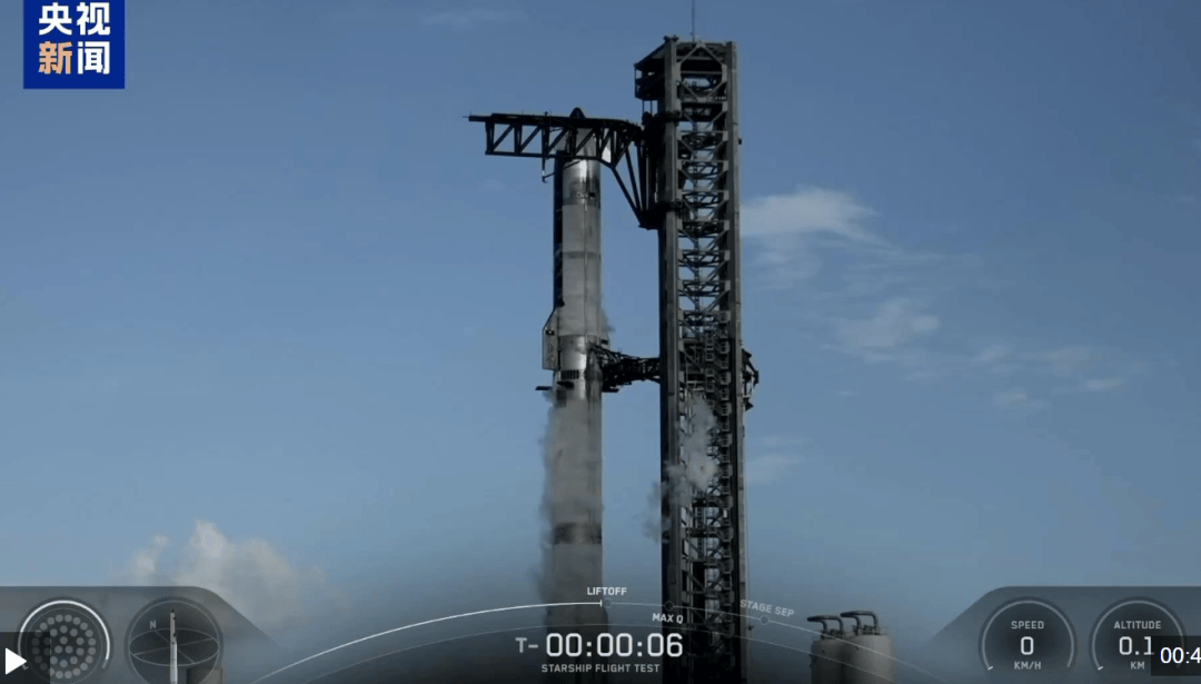 这次没有空中爆炸！1个小时飞越半个地球<strong></p>
<p>波卡币</strong>，马斯克星舰终于成功了，现场欢呼声、鼓掌声响成一片