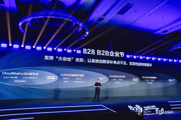 单芯片最高2400TPS<strong></p>
<p>卡波币</strong>，华为云Tokens服务全面接入384超节点