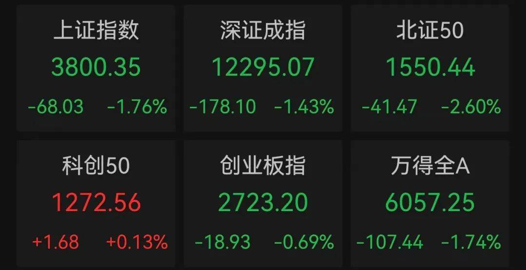 午后突发<strong></p>
<p>波卡币行情</strong>，605303跌停！融资余额逼近历史峰值，低市盈率+绩优+杠杆资金加仓股揭晓