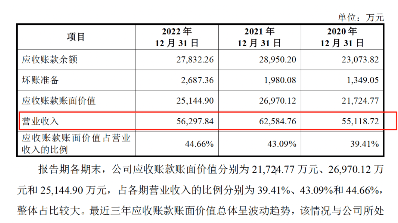 药代向30余名医生现金行贿192万<strong></p>
<p>波卡币行情</strong>，换来百神颗粒超千万销售额