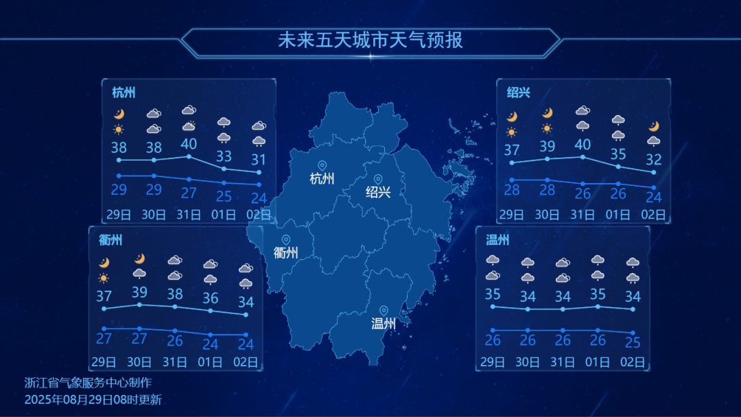 浙江降温时间定了<strong></p>
<p>波卡币行情</strong>！最高仅31℃