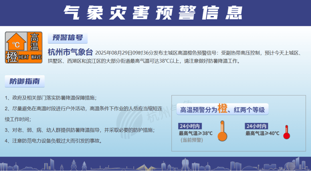浙江降温时间定了<strong></p>
<p>波卡币行情</strong>！最高仅31℃