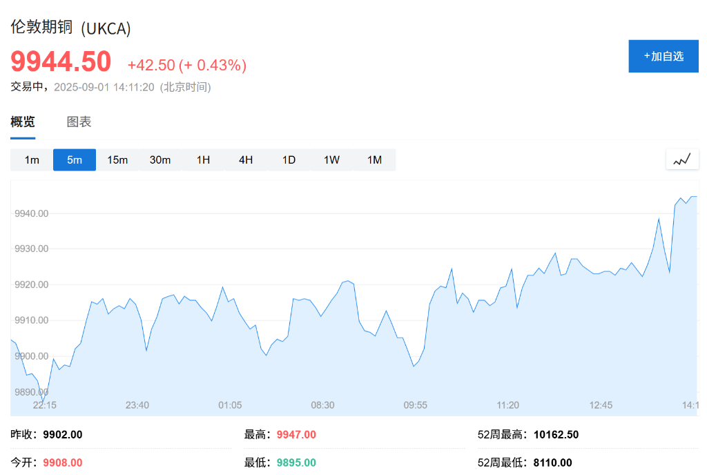 亚洲股市普跌<strong></p>
<p>波卡币创始人</strong>，日股领跌2%，现货黄金连续五日上涨，白银飙升至13年新高
