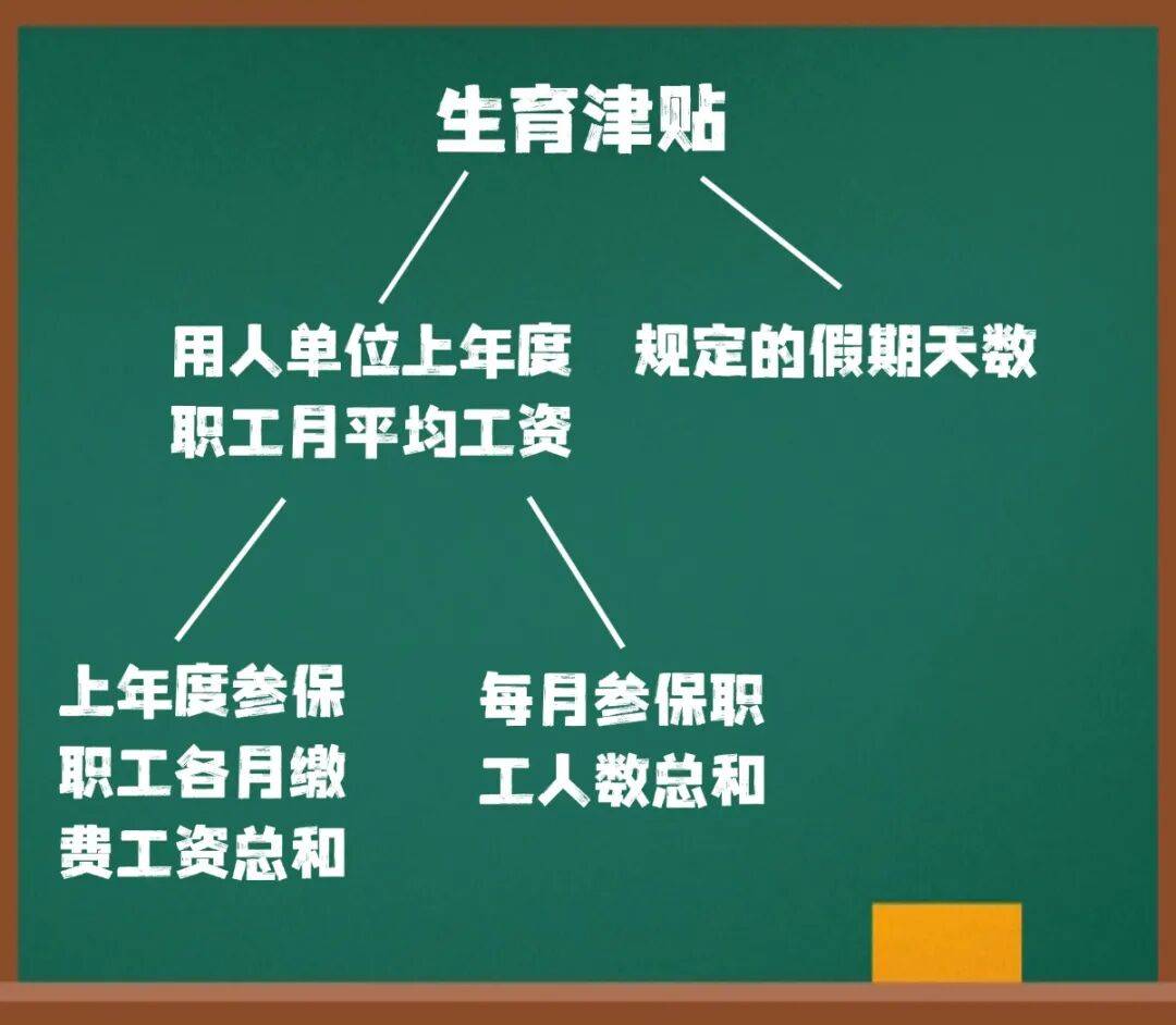 这笔钱直接发放至个人<strong></p>
<p>柴犬币最新价格</strong>！广东两地已实现