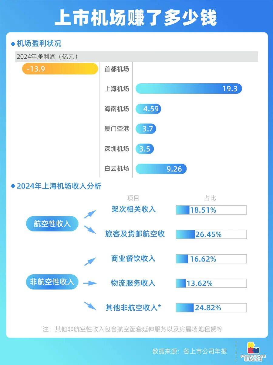 靠房价出圈的鹤岗要建机场 能吸引更多人买房吗<strong></p>
<p>柴犬币最新价格</strong>？
