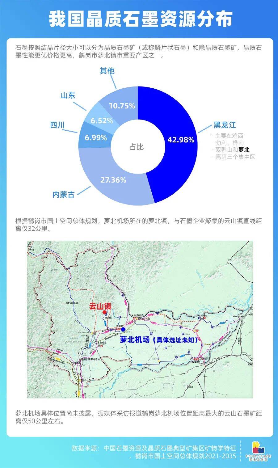 靠房价出圈的鹤岗要建机场 能吸引更多人买房吗<strong></p>
<p>柴犬币最新价格</strong>？