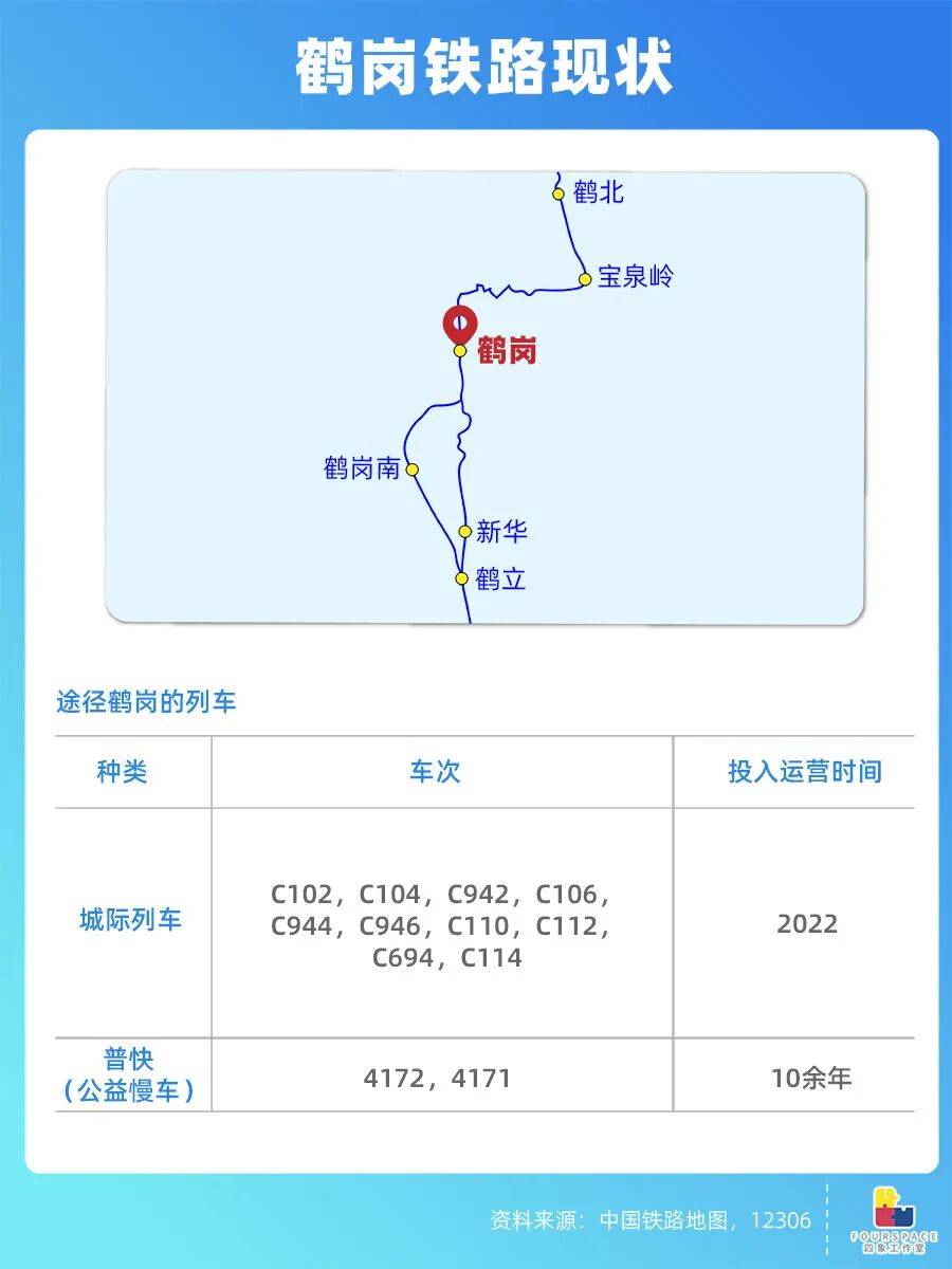 靠房价出圈的鹤岗要建机场 能吸引更多人买房吗<strong></p>
<p>柴犬币最新价格</strong>？
