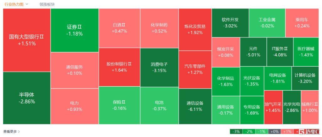 倒车接人？A股猛踩刹车<strong></p>
<p>柴犬币最新价格</strong>，大摩最新研判！