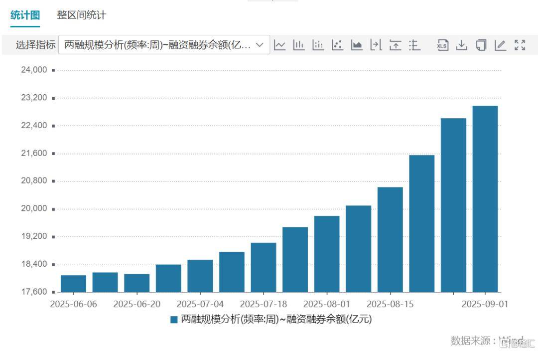 倒车接人？A股猛踩刹车<strong></p>
<p>柴犬币最新价格</strong>，大摩最新研判！