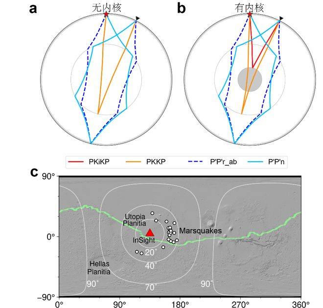 火星存在固态内核<strong></p>
<p>柴犬币最新价格</strong>，中国科大最新发现首次确证