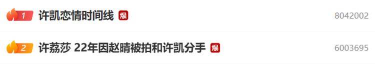 演员许凯被曝长期聚众赌博<strong></p>
<p>币犬</strong>，一年金额高达百万？警方：已关注此事