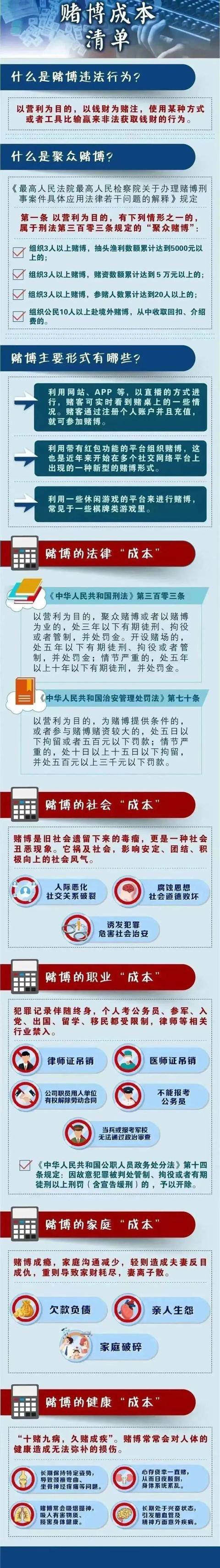 演员许凯被曝长期聚众赌博<strong></p>
<p>币犬</strong>，边抽烟边打牌画面曝光