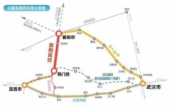 中部超大城市<strong></p>
<p>币犬</strong>，两个“超级大环线”来了！