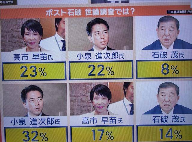 黑锅背完石破茂被赶下台<strong></p>
<p>币犬</strong>，下届日本首相人选，有个“反华”魔怔人