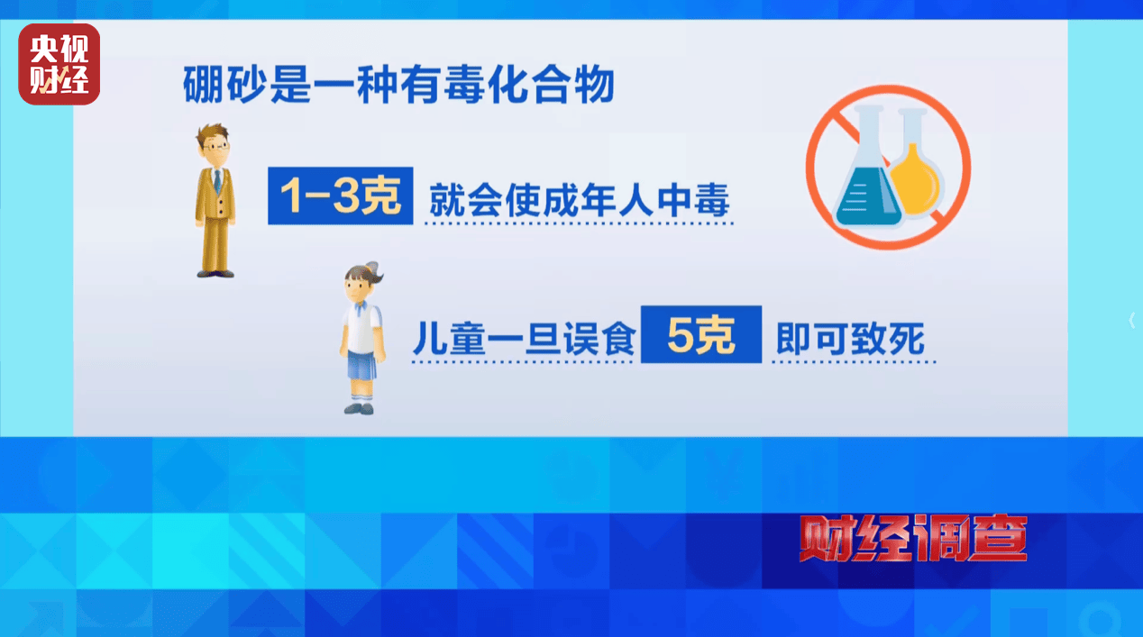 警惕手边的“毒”玩具！有毒硼砂成解压软泥玩具配料<strong></p>
<p>币犬</strong>，《财经调查》曝光→