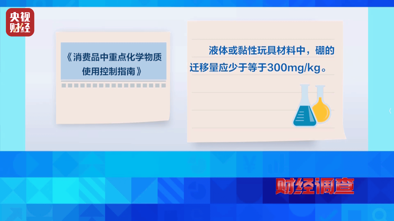 警惕手边的“毒”玩具！有毒硼砂成解压软泥玩具配料<strong></p>
<p>币犬</strong>，《财经调查》曝光→