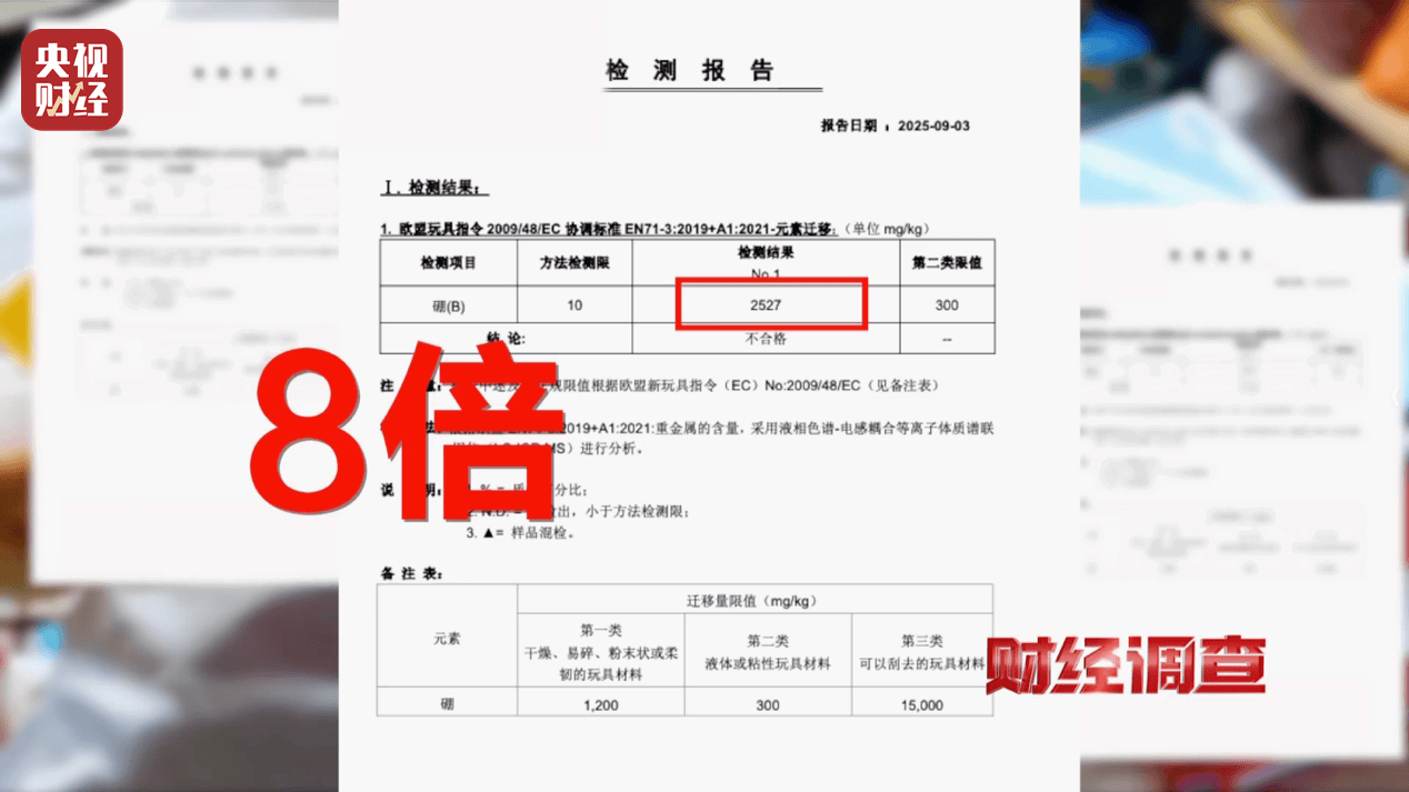 警惕手边的“毒”玩具！有毒硼砂成解压软泥玩具配料<strong></p>
<p>币犬</strong>，《财经调查》曝光→