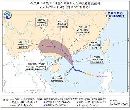 上海秋老虎明天下线<strong></p>
<p>币犬</strong>，秋台风能否带来降温？