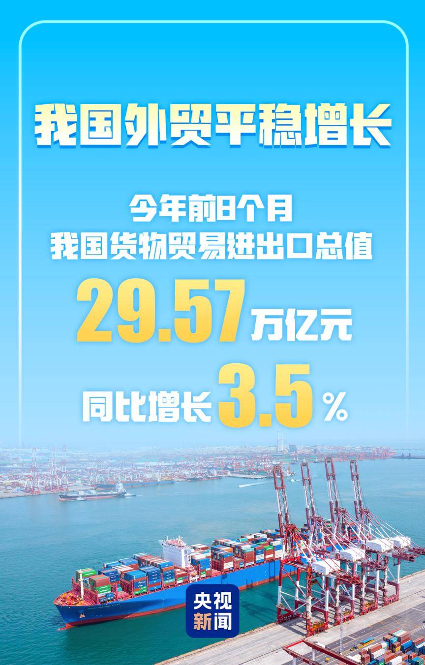 3.5%<strong></p>
<p>币犬</strong>！今年前8个月我国货物贸易实现平稳增长