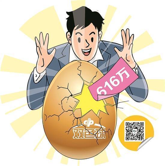 幸运爆棚<strong></p>
<p>柴犬币价格</strong>！ 湛江彩民10元单式票中双色球616万元