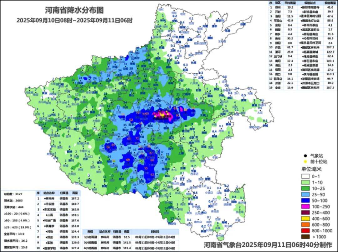 郑州降雨最强时段: 下午至夜间<strong></p>
<p>柴犬币最新</strong>！预计全域将达到暴雨到大暴雨量级
