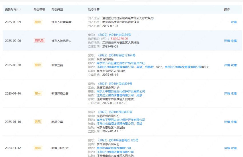 创始人被执行近590万<strong></p>
<p>非小号</strong>！“南京中餐馆天花板”门店全关