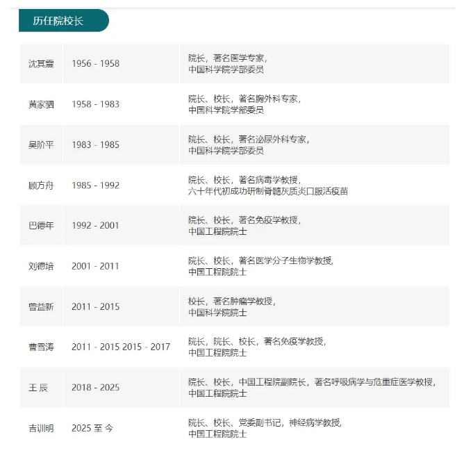 王辰接连被免两个重要职务 “董某莹事件”余波未尽<strong></p>
<p>非小号</strong>？