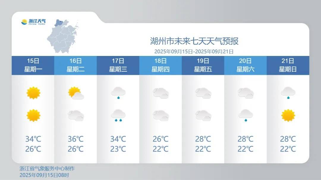 确认了！冷空气马上杀到<strong></p>
<p>非小号官网</strong>，浙江终于要降温了