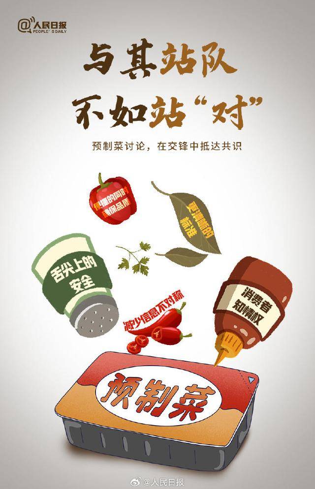 关于预制菜<strong></p>
<p>非小号官网</strong>！人民日报、新华社、央视接连发声！