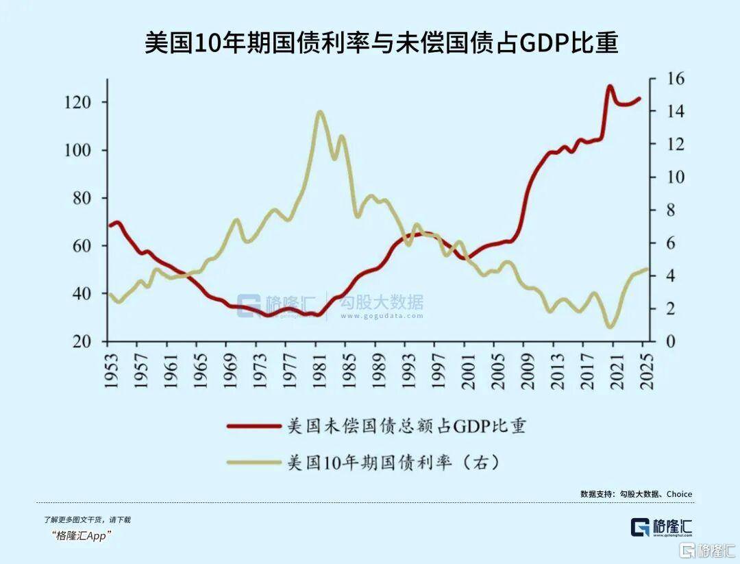 当钱不再是钱<strong></p>
<p>非小号行情</strong>，黄金也不再是黄金