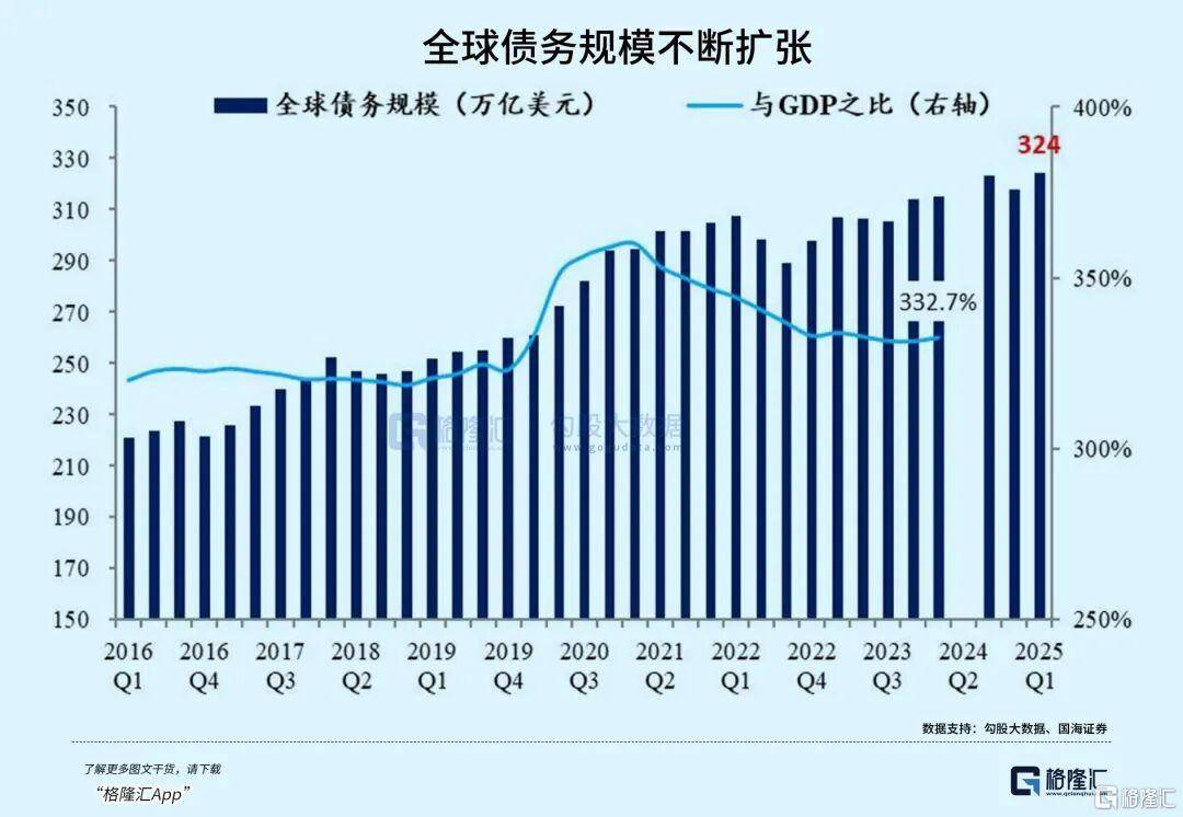 当钱不再是钱<strong></p>
<p>非小号行情</strong>，黄金也不再是黄金