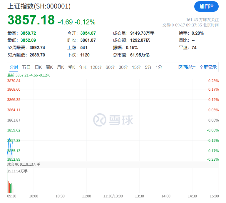 突然<strong></p>
<p>恒星币</strong>，集体猛拉！狂掀涨停潮