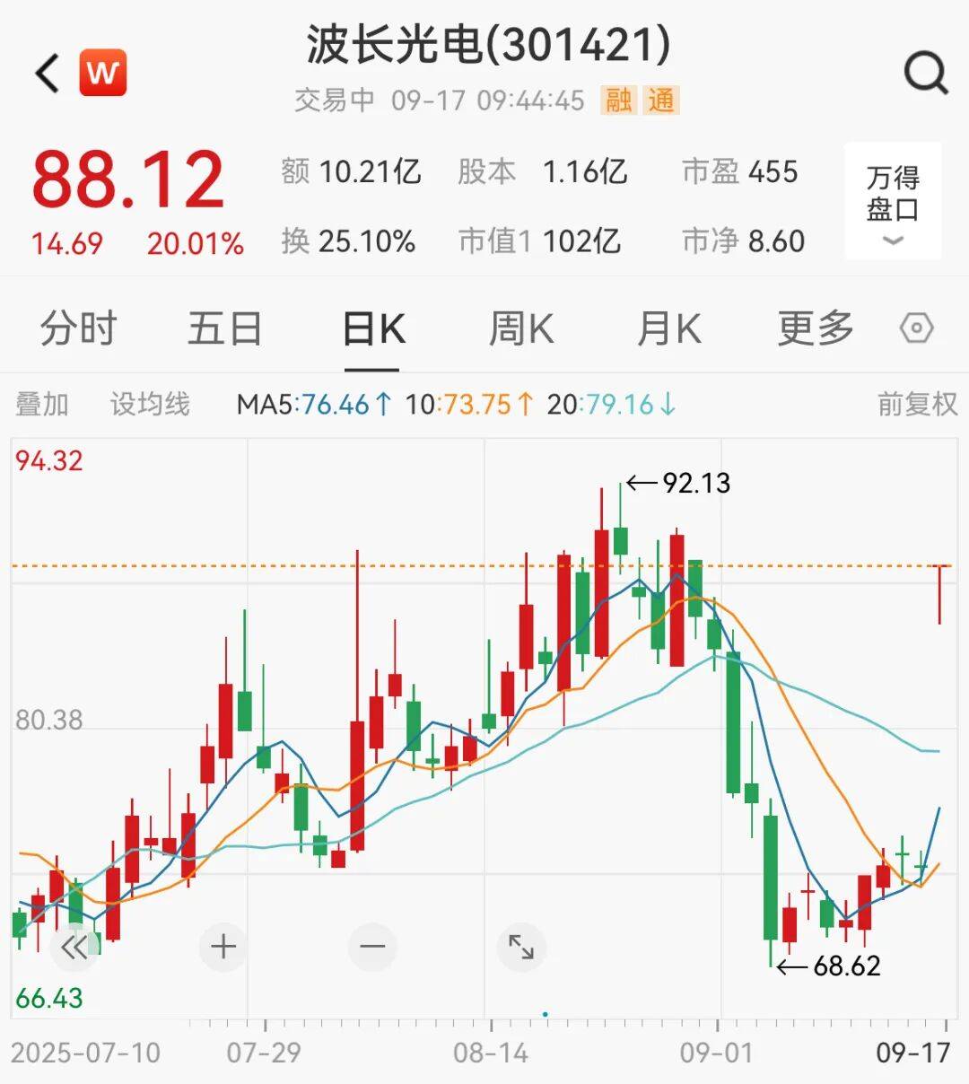 突然<strong></p>
<p>恒星币</strong>，集体猛拉！狂掀涨停潮
