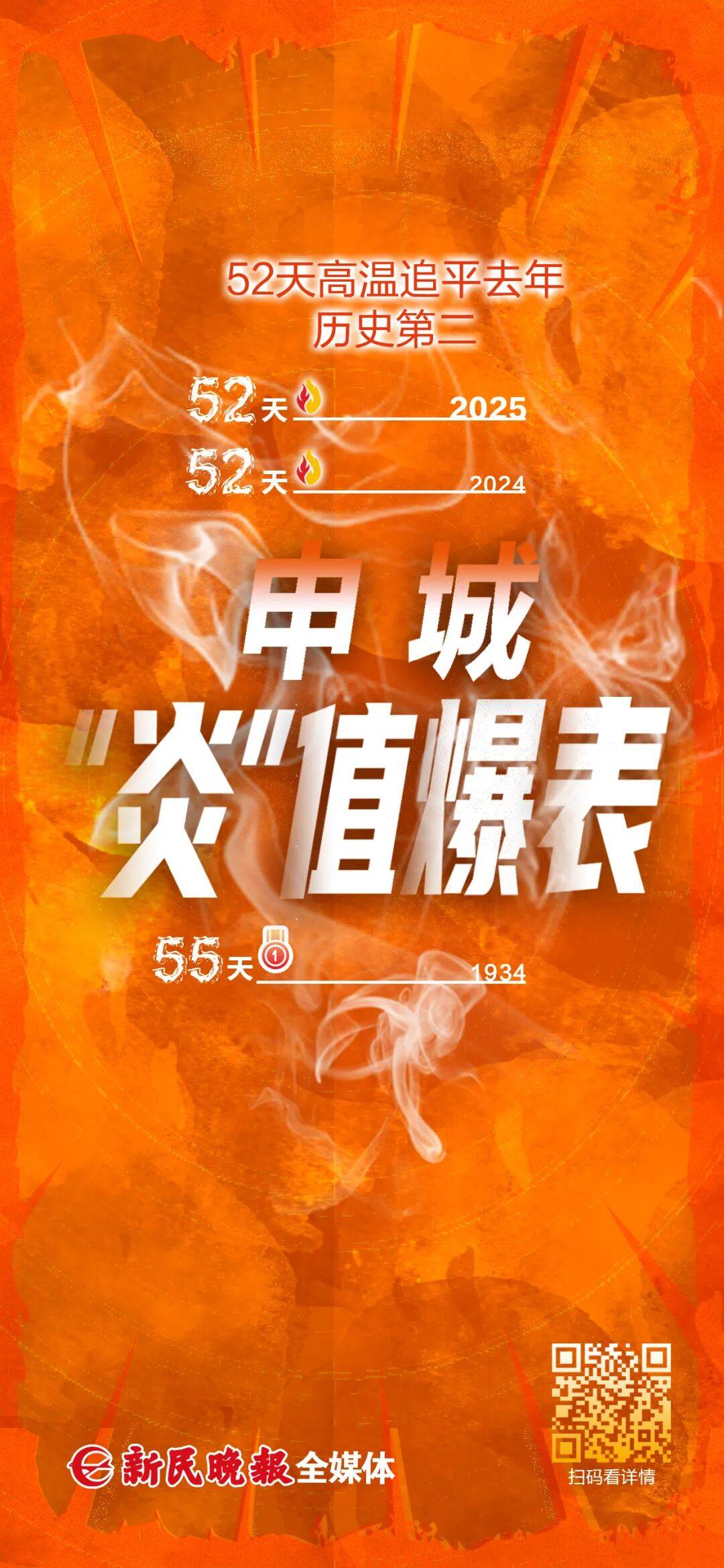 上海天气马上大转折<strong></p>
<p>恒星币</strong>！下午大到暴雨携凉风来袭！还有新台风正在酝酿…