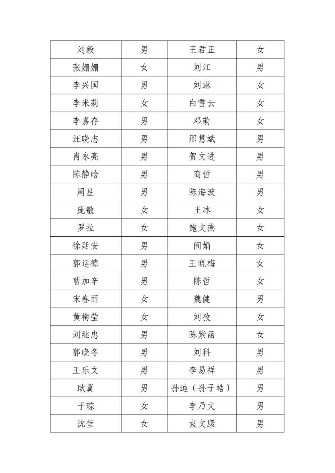 演员邓超等失联被公示<strong></p>
<p>恒星币价格</strong>，最新回应
