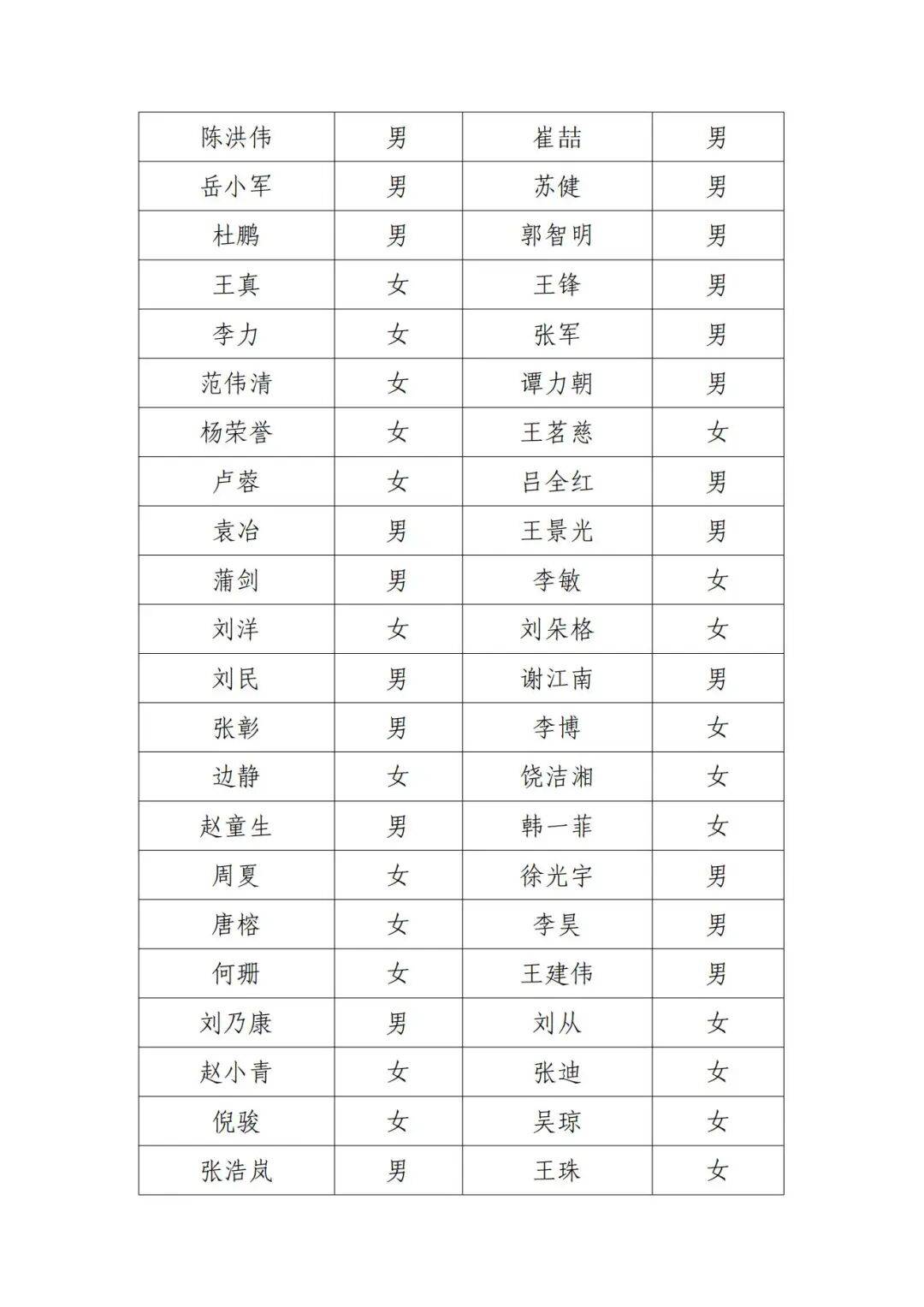 演员邓超等失联被公示<strong></p>
<p>恒星币价格</strong>，最新回应