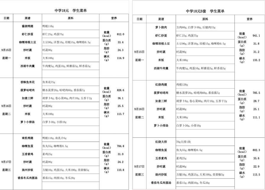 起底上海校园餐争议供应商绿捷：8月中标27个项目<strong></p>
<p>恒星币价格</strong>，背后资本到底是谁？