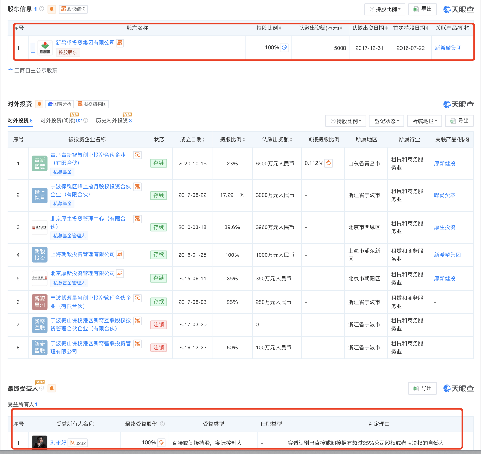 起底上海校园餐争议供应商绿捷：8月中标27个项目<strong></p>
<p>恒星币价格</strong>，背后资本到底是谁？