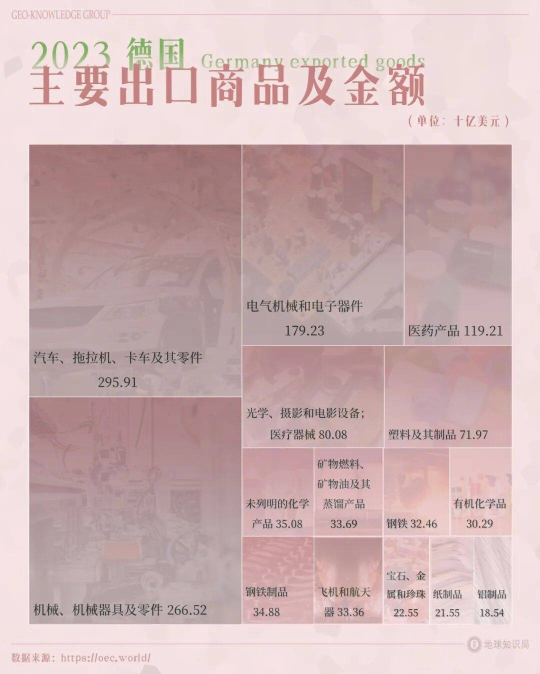 德国的世界第一<strong></p>
<p>恒星币价格</strong>，正在批量阵亡